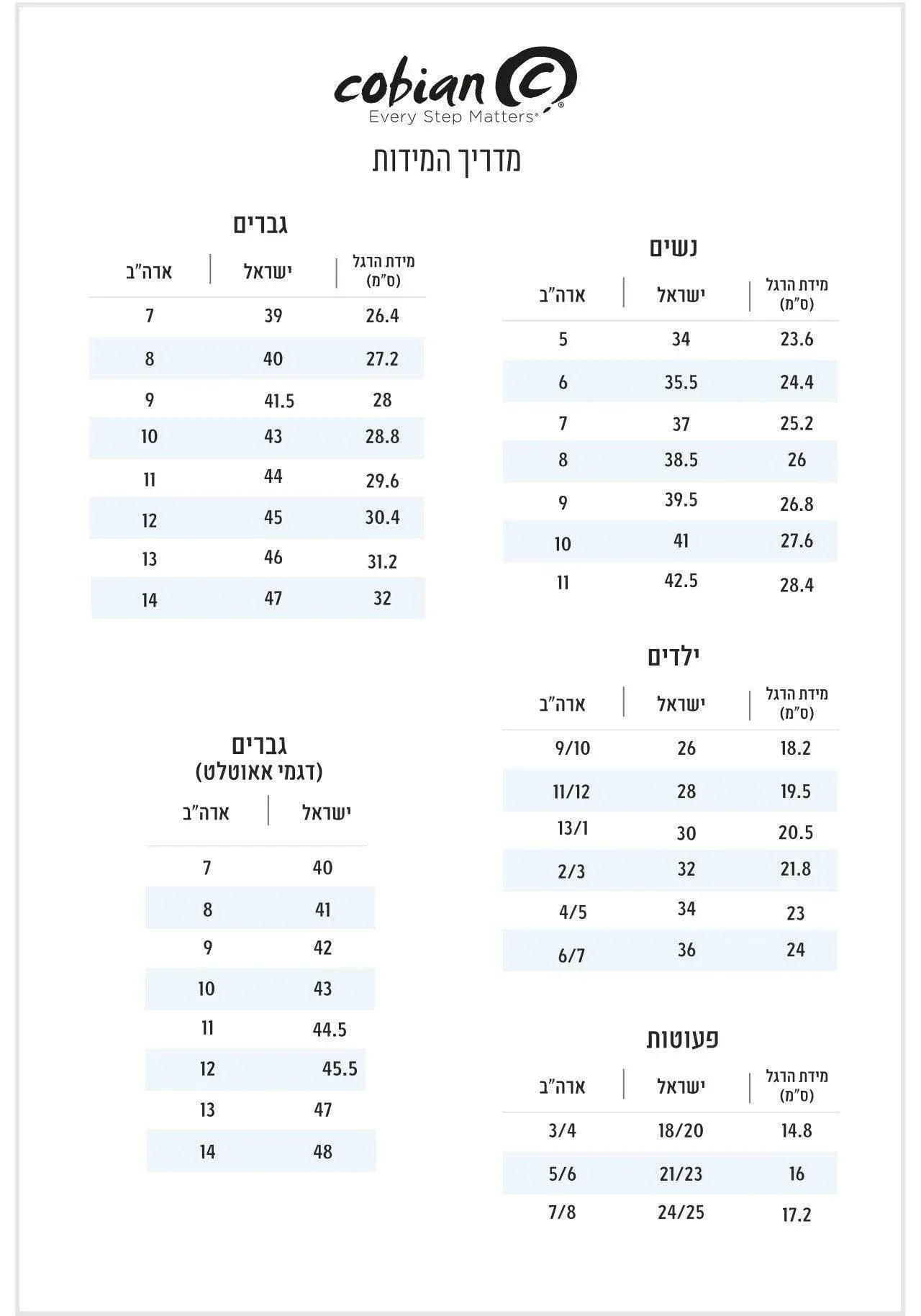 תמונת מוצר 5